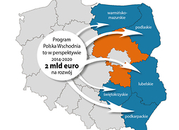 grafika przedstawiająca ideę artykułu, na mapie Polski zaznaczone są wschodnie województwa