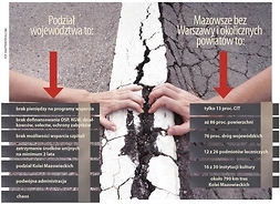 grafika przedstawia ręce rozdzierajace asfalt, napisy informują o konsekwencjach podziału: choas, brak wsparcia,