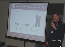 Prezentacja multimedialna policji na temat bezpieczeństwa w ruchu drogowym na Mazowszu