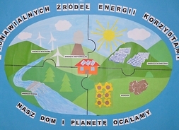 Uczniowie klas I-III szkół podstawowych przygotowali plakaty ekologiczne