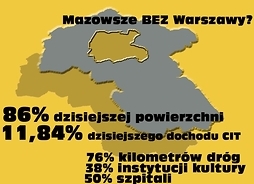 powiększ: mapa administracyjna polski z zaznaczonymi ewentualnymi nowymi województwami
