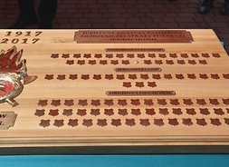 Okoliczościowa tablica wykonana w drewnie z oznaczonymi jednostkami OSp, druhami i fundatorami