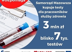 Infografika informująca, że Samorząd Województwa Mazowieckiego zakupi 7 tys. testów na koranowirusa, kosztem 3 mln zł, z funduszy Unii Europejskiej.