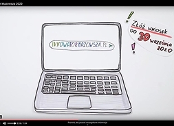 Infografika pokazująca laptopa z nazwa konkursu, obok napis z terminem nadsyłania wniosków.