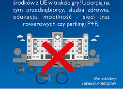 infografika, na niebieskim tle widoczny jest element graficzny z rowerami, budynkiem, nad nim widnieje napis Rząd zmienia reguły dotyczące podziału środków z UE w trakcie gry. Ucierpią na tym przedsiębiorcy, służba zdrowia, edukacja, mobilność