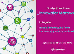 Infografika "Innowator Mazowsza"
