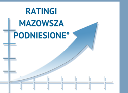infografika: Ratingi Mazowsza podniesione