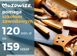 Infografika: Mazowsze pomaga szkołom zawodowym 120 mln zł dla 159 szkół