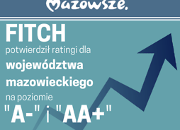 Infografika: Fitch potwierdził ratingi dla województwa mazowieckiego na poziomie A- i AA+